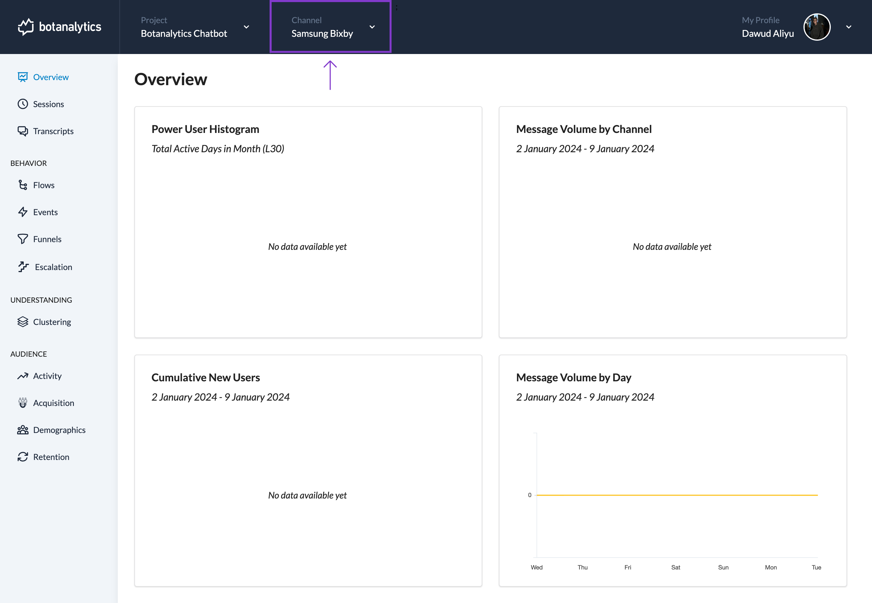 See Analytics View