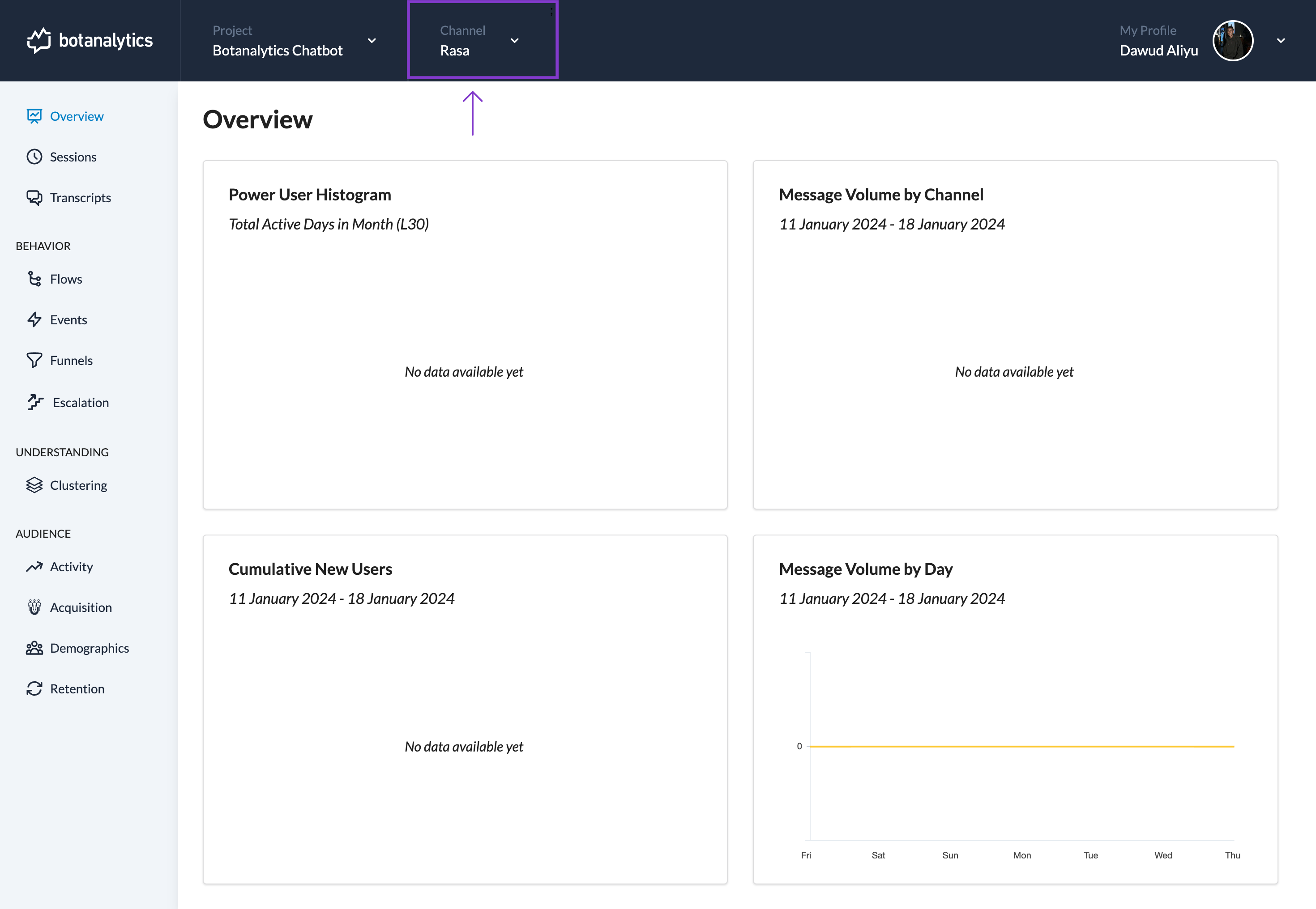 See Analytics View Rasa